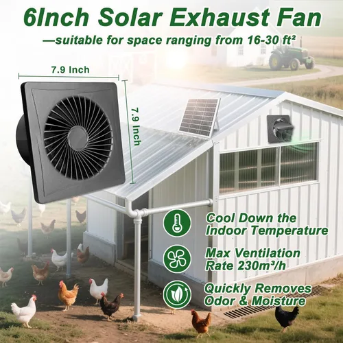 Vista 5 de Ventilador de escape solar: compacto para espacios pequeños, ventilador de ventilación silencioso sin escobillas de 6 pulgadas, panel solar de 25 W