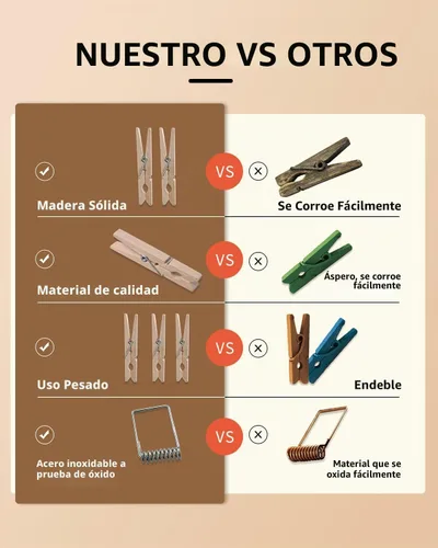 Vista 2 de Paquete de 50 alfileres de madera de 2.9 pulgadas, resistentes y grandes