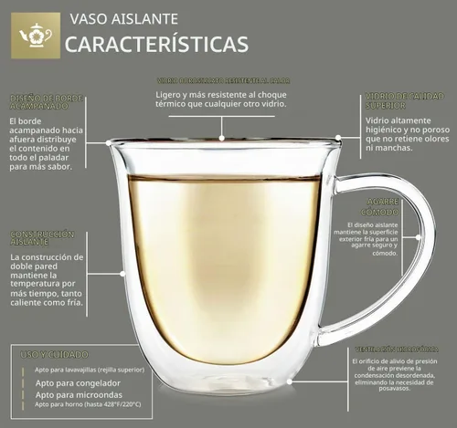 Vista 2 de Teabloom Canterbury Bells Collection - Vasos de borosilicato de doble pared – Juego de 2 vasos de vidrio aislados para té, café y más – 8 oz / 8.1