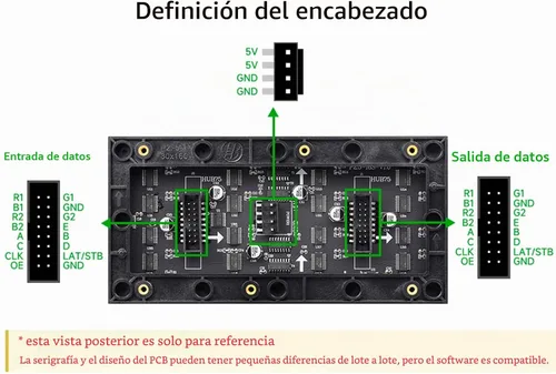 Vista 5 de 64x32 Panel de Matriz LED de Color Completo 2048 RGB de 2.5mm de Paso P2.5, Pantalla de Texto/Imagen Colorida/Animación de Brillo Ajustable Diseño