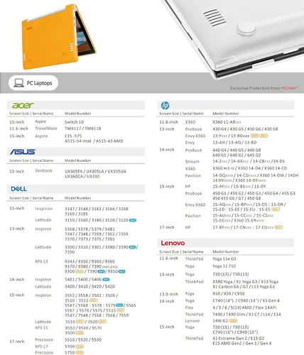 Vista 7 de mCover Funda compatible solo con PC portátil HP Pavilion 15-EGxxxx / 15-EHxxxx Series 2020-2022 de 15.6 pulgadas