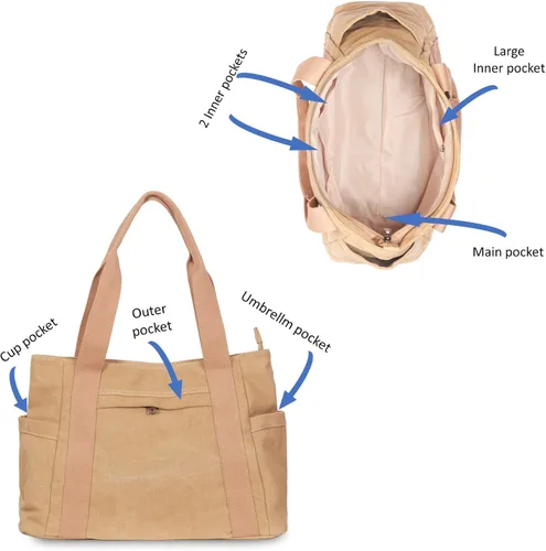 Vista 3 de Bolso de mano, bolso de hombro Mulititi, bolsillos de lona, bolso de vacaciones con cremallera, bolso de trabajo, regalos para mujer