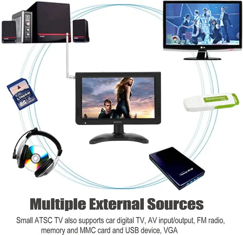 Vista 7 de Yoidesu Monitor LCD de TV portátil, 7 pulgadas 1080P recargable para automóvil TV digital con sintonizador ATSC, entrada AV, radio FM, SD, MMC, USB