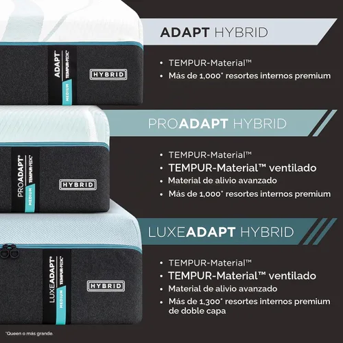 Vista 19 de TEMPUR- LuxeAdapt 2.0 - Colchón firme de espuma viscoelástica de 13 pulgadas, tamaño Queen