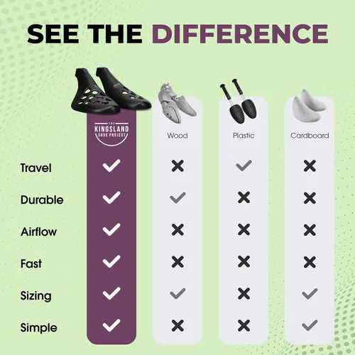 Vista 9 de Hormas para zapatos Fresh Flow para zapatillas y zapatos, hormas para zapatos de viaje para hombres y mujeres