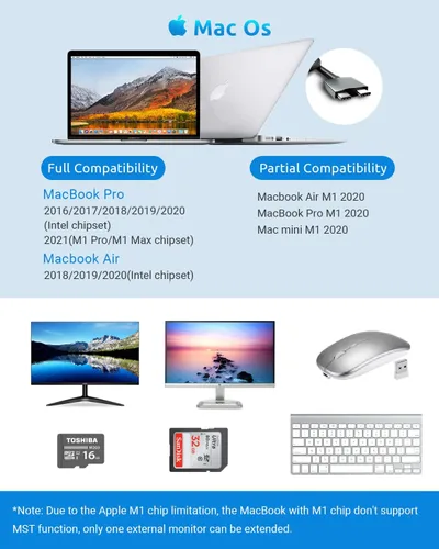 Vista 3 de Estación de acoplamiento, QIYO 16 en 2 USB C Docking Station Dual Monitor para MacBook Pro Air (no para M1), Dual 4K HDMI, VGA, 6 USB, RJ45 y lector
