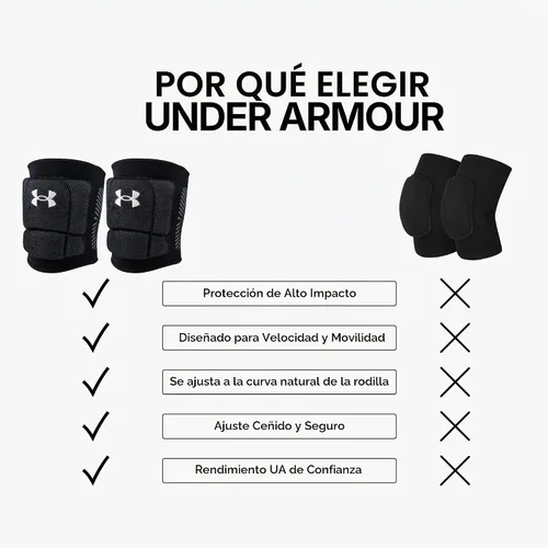 Vista 7 de Rodilleras de voleibol Under Armour, paquete de 2