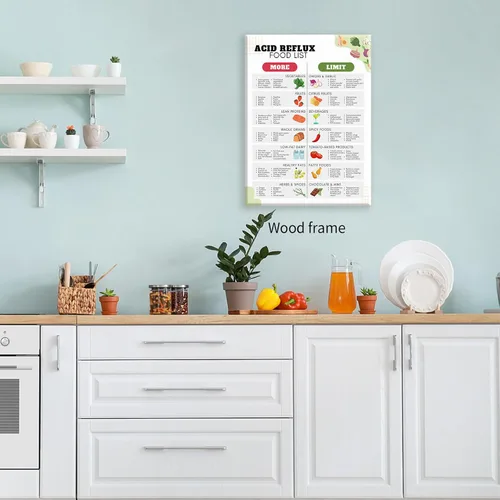 Vista 4 de Lienzo de plan de comidas de dieta de reflujo ácido con ERGE y gastritis, arte de pared enmarcado de 8 x 10 pulgadas