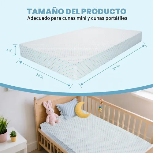 Vista 3 de Colchón mini para cuna, 38 x 24 x 4 pulgadas, colchón portátil de espuma viscoelástica de doble cara, suave y transpirable, para cunas mini