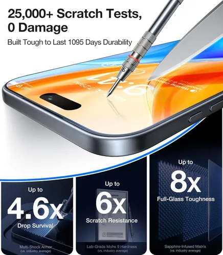 Vista 4 de UltraGlass UNBREAK TOP 9H+ Armor - Protector de pantalla para iPhone 15 [grado militar n.º 1 inastillable], protector de pantalla para iPhone 15