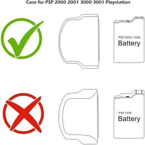 Vista 3 de Battery Back Cover Door Case for PSP 2000 2001 3000 3001 Playstation Portable Repair Parts Replacement