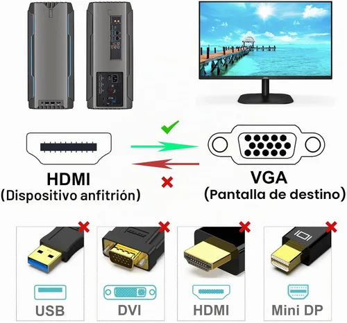 Vista 2 de BENFEI - Cable HDMI a VGA de 3 pies, cable unidireccional HDMI (fuente) a VGA (pantalla) (macho a macho) compatible con computadora, computadora