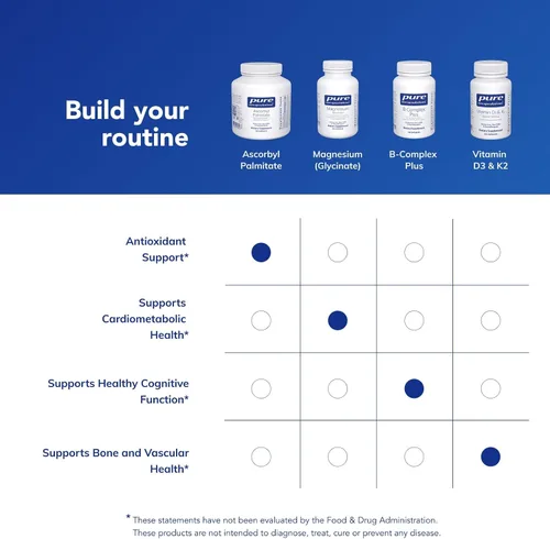 Vista 6 de Pure Encapsulations Palmitato de ascorbilo Suplemento de vitamina C para apoyar la absorción de hierro y un sistema inmunológico saludable* 180
