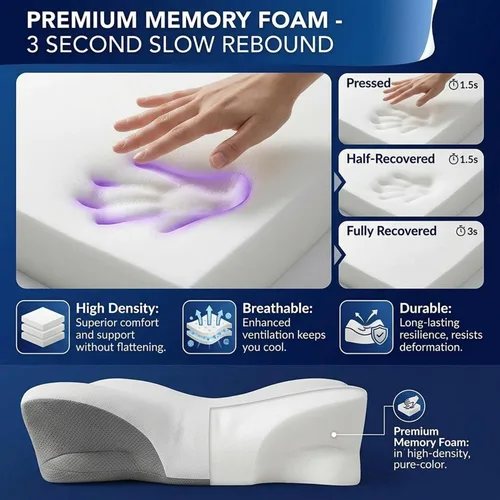 Vista 6 de Almohadas de espuma viscoelástica con doble funda lavable extraíble – Almohada cervical de contorno ergonómico para aliviar el dolor de cuello