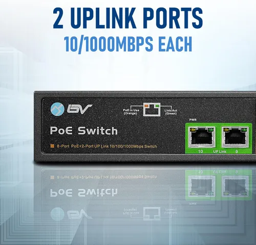 Vista 6 de BV -Tech 8 puertos Gigabit PoE+ con 2 Enthernet Uplink, 130W, 802.3af/at POE-SW802G