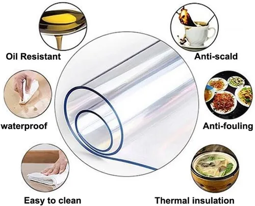 Vista 3 de Protector de PVC transparente de 0.039 in de grosor, resistente al agua, de plástico, rectangular, antideslizante, para mesa de café, escritorio