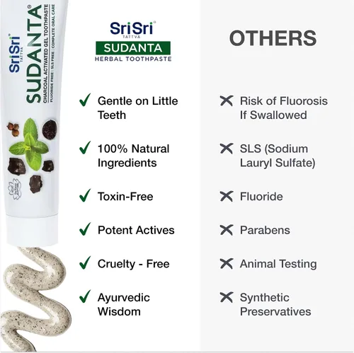 Vista 9 de Sri Sri Tattva Sudanta - Pasta de dientes de carbón - SLS, pasta de dientes herbales sin flúor con neem y hierbas ayurvédicas, blanqueamiento dental