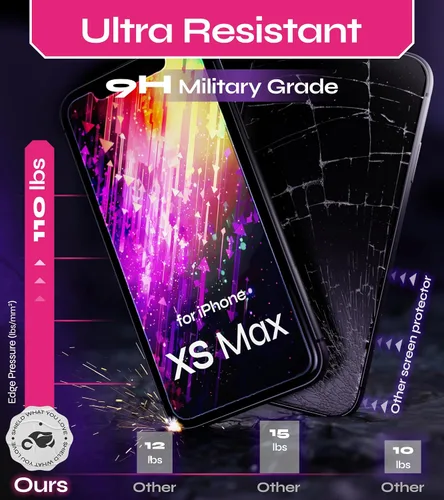 Vista 4 de Defenslim Protector de pantalla para iPhone XS Max (paquete de 2), kit de instalación de fácil alineación automática, vidrio templado de 6.5