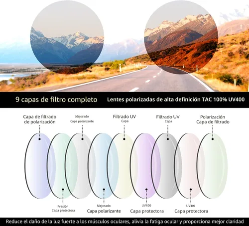 Vista 3 de Joopin - Anteojos de sol retro pequeños redondos hippie con círculo polarizado, protección UV400, metal, para hombres y mujeres