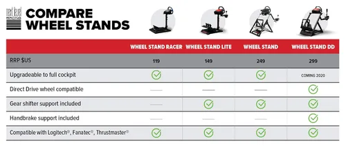 Vista 7 de Next Level Racing Wheel Stand Lite (NLR-S007)