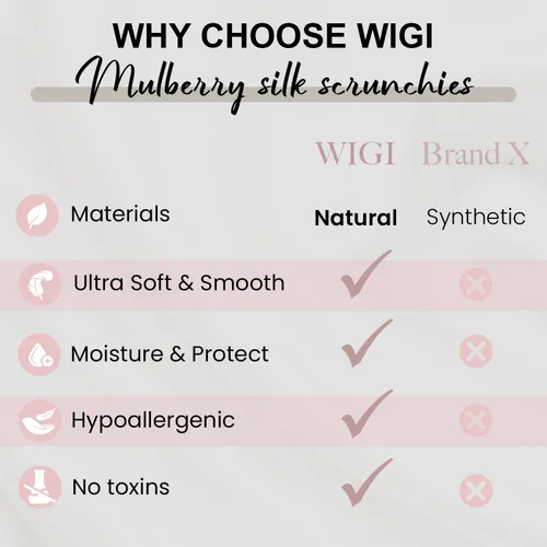 Vista 4 de WIGI Juego de 2 coleteros de seda, 100% seda de morera pura, no daña el cabello para mujeres, súper suave, elegante, apto para todo tipo de cabello