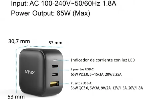 Vista 5 de MINIX P1 66W Turbo 3-Port GaN Cargador de pared de viaje USB C Adaptador de corriente rápida Foldable Plug (2x USB-C, 1x USB-A) Compatible with