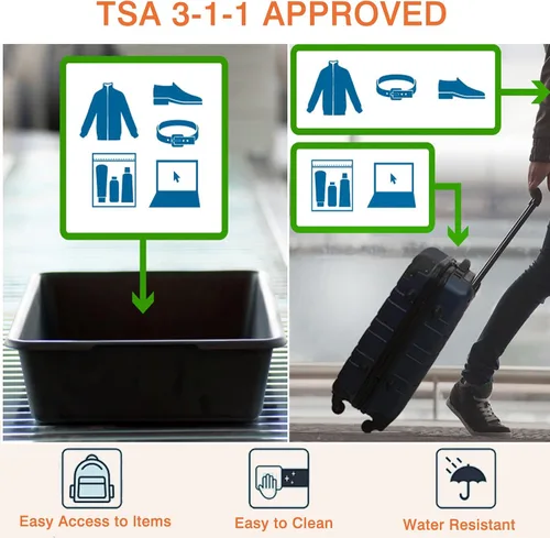 Vista 4 de XEWEA Bolsas de Aseo Transparentes de Viaje, Paquete de 3 Bolsas de Maquillaje Transparentes Aprobadas por TSA para Hombres y Mujeres, Kit