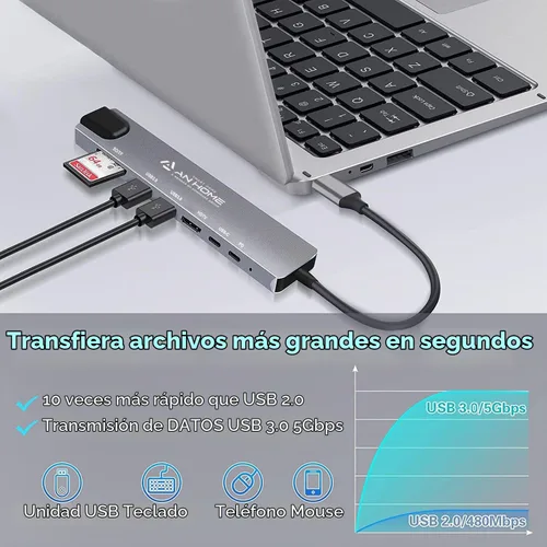 Vista 5 de AnHome Adaptador USB C Hub Ethernet HDMI 4K, 8 en 1 multipuerto Dock USB-C a RJ45 Ethernet USB 3.0 SD/TF lector de tarjetas SD/TF de 87 W PD puerto