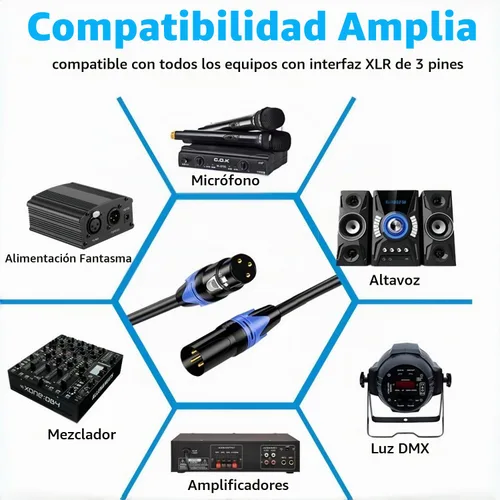 Vista 3 de Paquete de 4 cables XLR de 3 pies, cable de micrófono macho a hembra