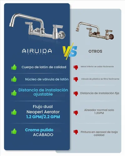 Vista 7 de Airuida Grifo de cocina comercial de montaje en pared, boquilla giratoria de 8 pulgadas, grifo de fregadero central de 8 pulgadas con asas dobles