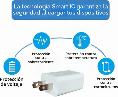 Vista 4 de DIANMU Cable de alimentación de 20 pies con adaptador para Google Nest Cam Blanco