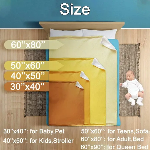 Vista 6 de Manta de bebé personalizada negra con nombre, mantas de bebé personalizadas para niños y niñas, manta suave y acogedora para recién nacidos y bebés