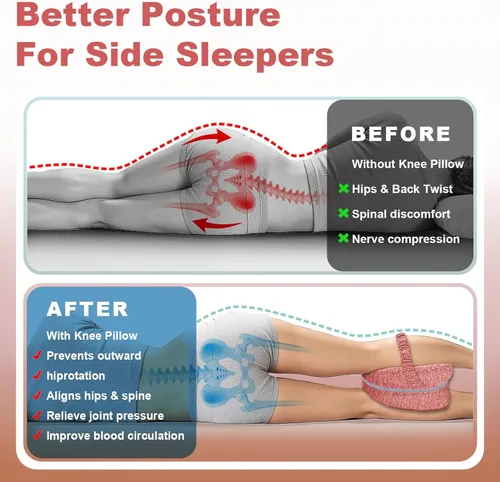 Vista 6 de Almohada de rodilla para dormir de lado, almohada de piernas para dormir, almohada de rodilla con correa, almohada de alineación entre las piernas