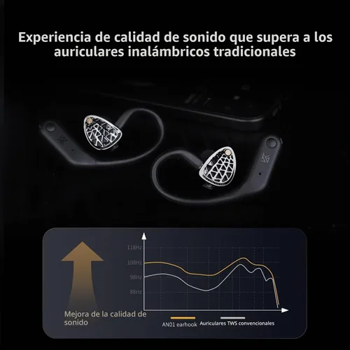 Vista 4 de KZ AN01 True Bluetooth 5.4 Earhook, adaptador inalámbrico para monitor