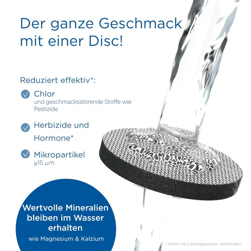 Vista 2 de Brita MicroDisc - Cartucho de filtro de agua, 1 unidad (paquete de 3), color blanco. Accesorios
