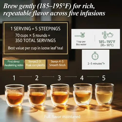 Vista 6 de Zone – Té Oolong 365, 2 bolsas pesadas en lata Sin azúcar, 70 tazas, hojas recogidas a mano de origen único, bolsa resellable de 5.29 oz, paquete