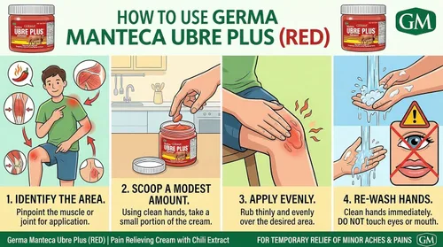 Vista 7 de GERMA™ Manteca Ubre Plus (ROJO) - 3 FL OZ