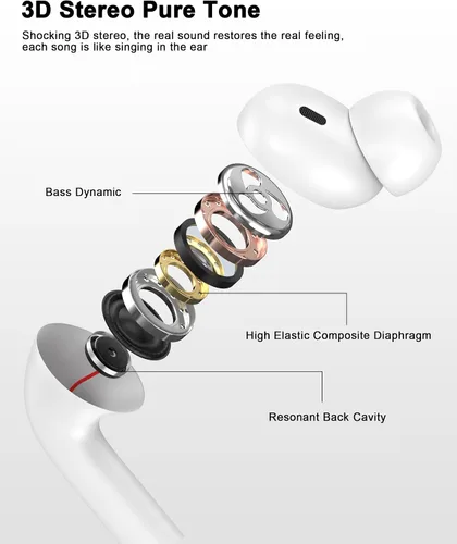Vista 4 de Paquete de 2 auriculares USB C con cable [certificados Apple MFi] para Blanco brillante
