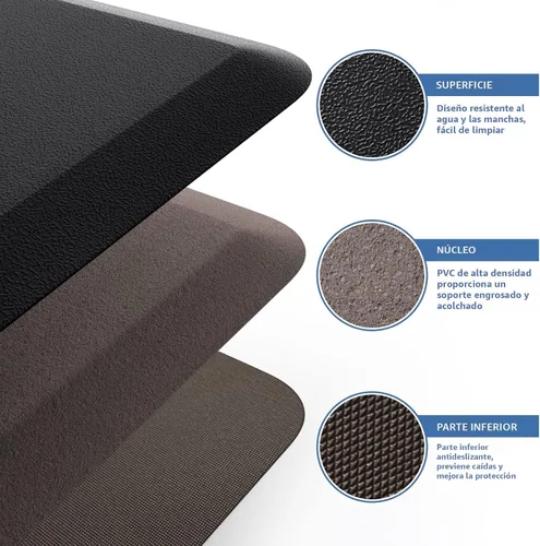Vista 5 de KitchenClouds Alfombra de Cocina Acolchada Anti Fatiga 17.3"x28" Impermeable, Antideslizante, Alfombras de Pie y Comodidad para Escritorio/Piso
