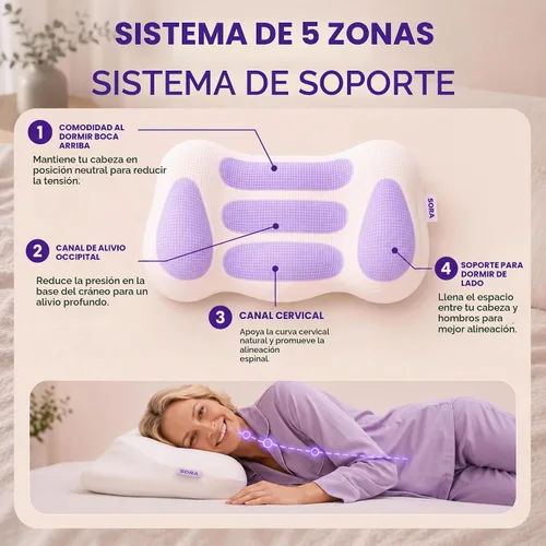 Vista 3 de Cloud - Almohada cervical ergonómica, espuma viscoelástica para Contorno de felpa suave para dormir de lado y de espalda, funda CleanWeave lavable