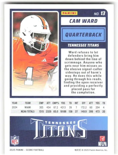 Vista 2 de 2025 Score Trick or Treat Rookies Pumpkin #13 Cam Ward RC Rookie Tennessee Titans NFL Football Base Trading Card