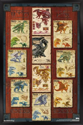 Vista 9 de Trends International Dungeons and Dragons - Póster de pared con cuadrícula de dragón, 22.4L x 14.7W, versión con marco de madera tipo granero