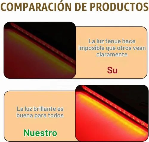 Vista 3 de GLSOWEE 2PCS Barras de Luz LED Trasera de Remolque de 10", Conjunto de Luz Trasera de Parada y Giro de 12 a 24 Voltios, Luces de Identificación