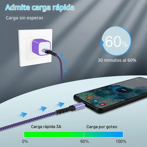 Vista 5 de Cable de carga USB C, cable de alimentación para teléfono y Android