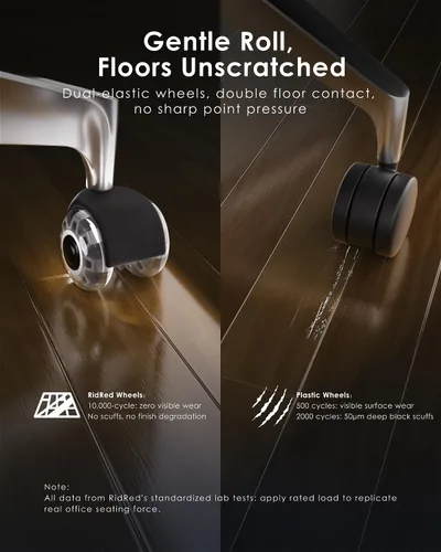 Vista 8 de RidRed Ruedas para silla de oficina, ruedas suaves y silenciosas, soporte resistente de 700 libras, diseño de doble rueda de 700 libras, repuesto
