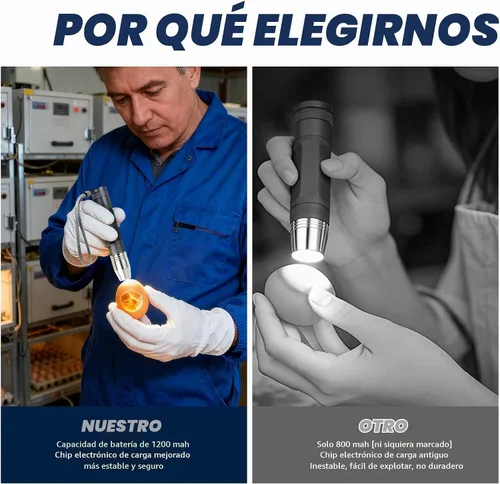 Vista 2 de Probador de velas de huevos USB recargable con luz de vela de huevo Gris