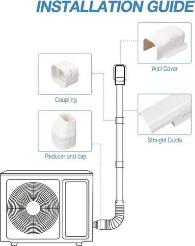 Vista 3 de Kit de cubierta de conjunto de líneas de 3" de ancho y 7.5 pies de largo para aires acondicionados mini split, cubierta de línea delgada de PVC