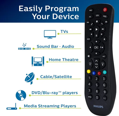 Vista 3 de Control remoto Philips universal, para Samsung Dispositivo 3 Negro