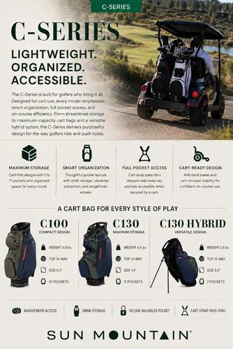 Vista 5 de Sun Mountain C130 - Bolsa de golf ligera para hombre, 14 direcciones, modelo 2026