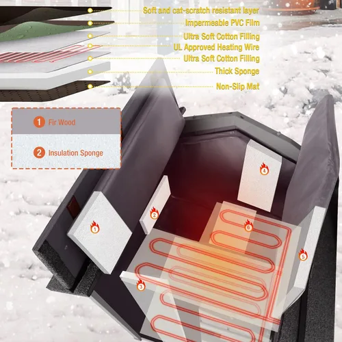 Vista 5 de Aivituvin Casa para gatos climatizada para gatos exteriores, resistente a la intemperie y aislada, casa para gatos con alfombrilla térmica, refugio